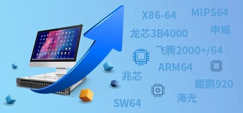 統信UOS服務器操作系統v20企業版發布 全面適配國產平臺，性能躍升20%，引領信息系統運行維護新標準
