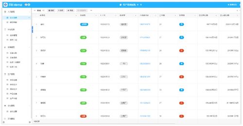 生產(chǎn)管理軟件哪個(gè)好